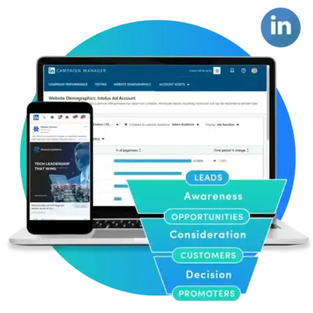 LinkedIn Marketing Services Agency