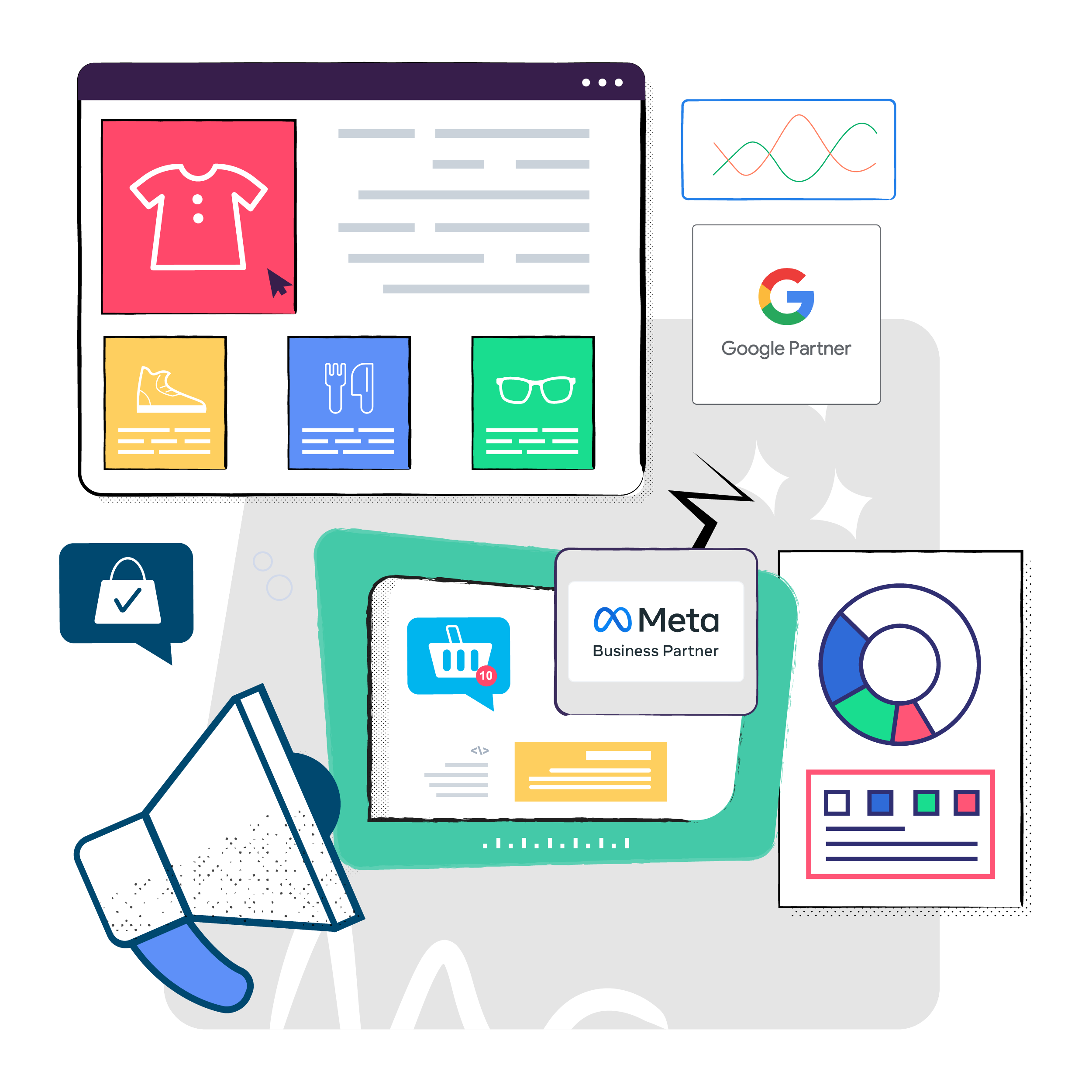 PPC company in India