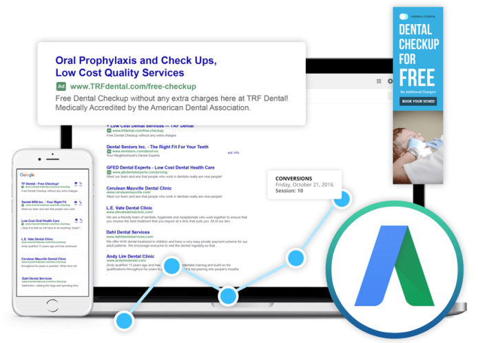 Outsource PPC Services