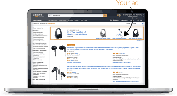 Amazon PPC Agency