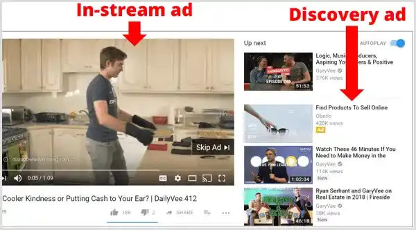 Facebook Ads Agency
